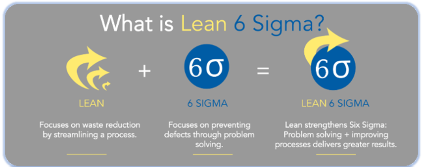 lean_six_sigma.png