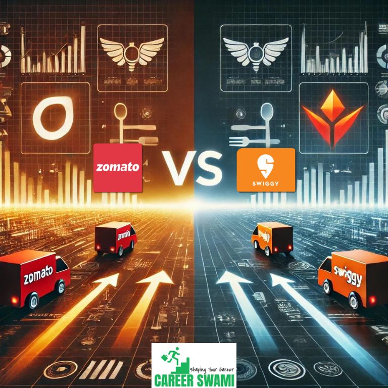 Zomato vs. Swiggy