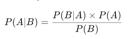 Bayes’ Theorem Clearly Explained: A Simple Guide to Conditional Probability image