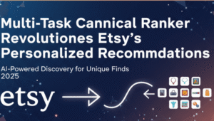Multi-Task Canonical Ranker Revolutionizes Etsy's Personalized Recommendations 2025