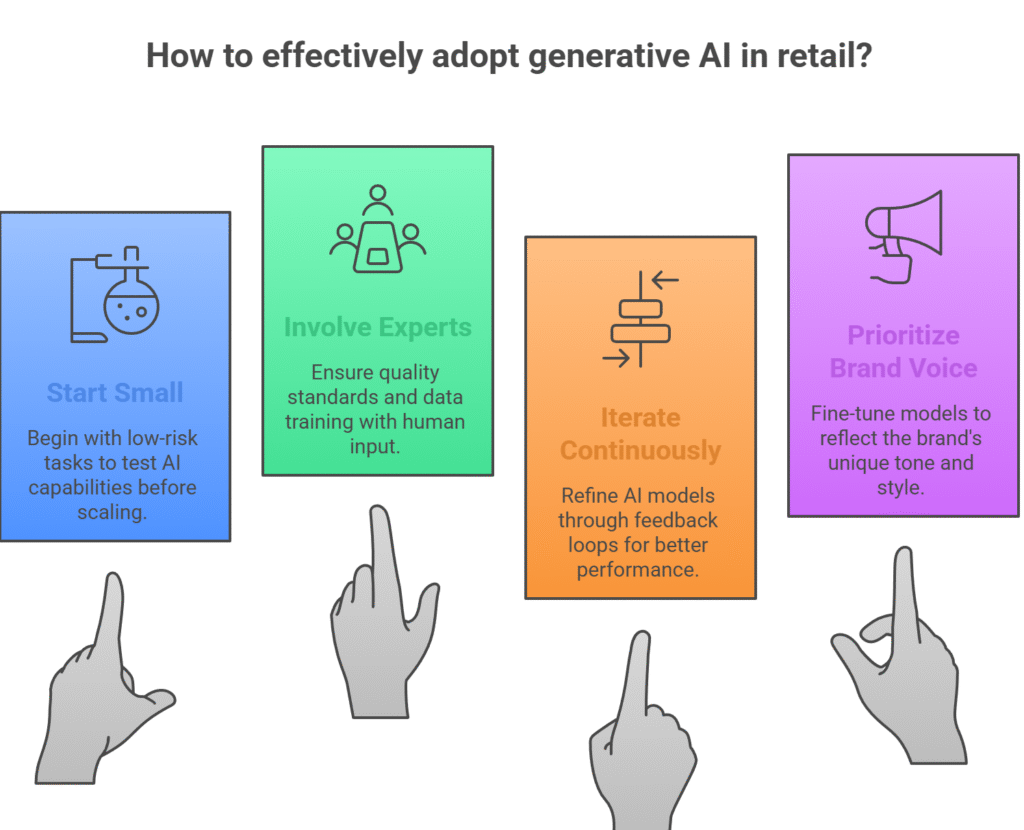 Expert-in-the-Loop Generative AI at Stitch Fix: Revolutionizing Fashion Retail