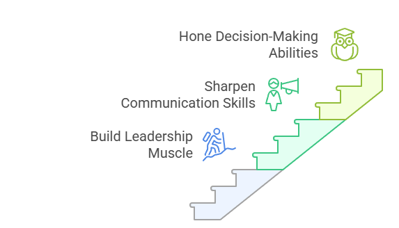 Master Essential Engineering Management Skills