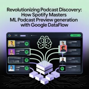 ML Podcast Preview Generation with Google Dataflow