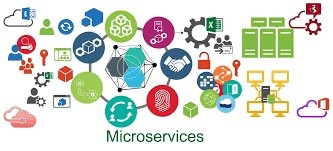 Top 10 Free System Design Resources in 2026