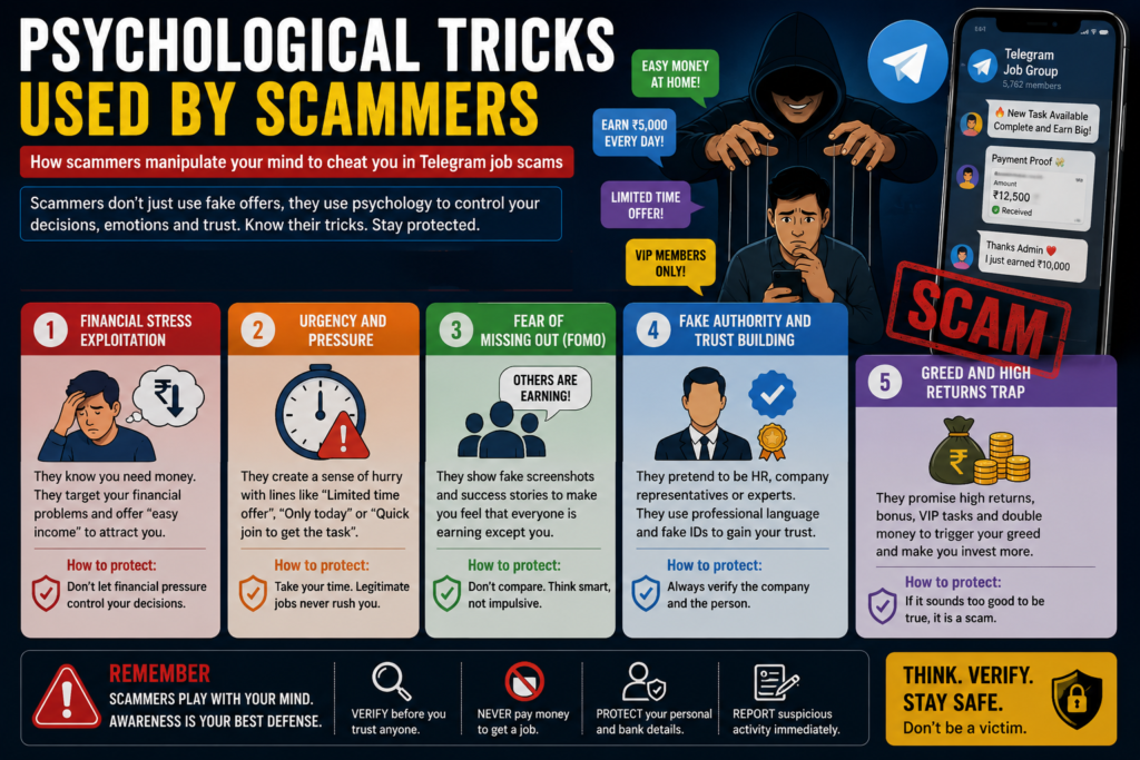 Psychological Tricks Used by Scammers