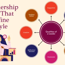 10 Leadership Models That Can Define Your Style