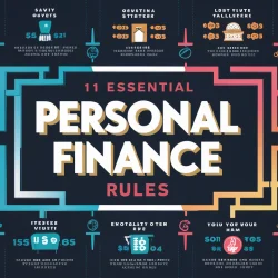 11 Personal Finance Rules Every Person Should Know image