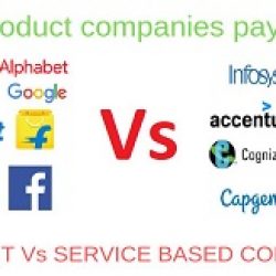 Product Vs Services image